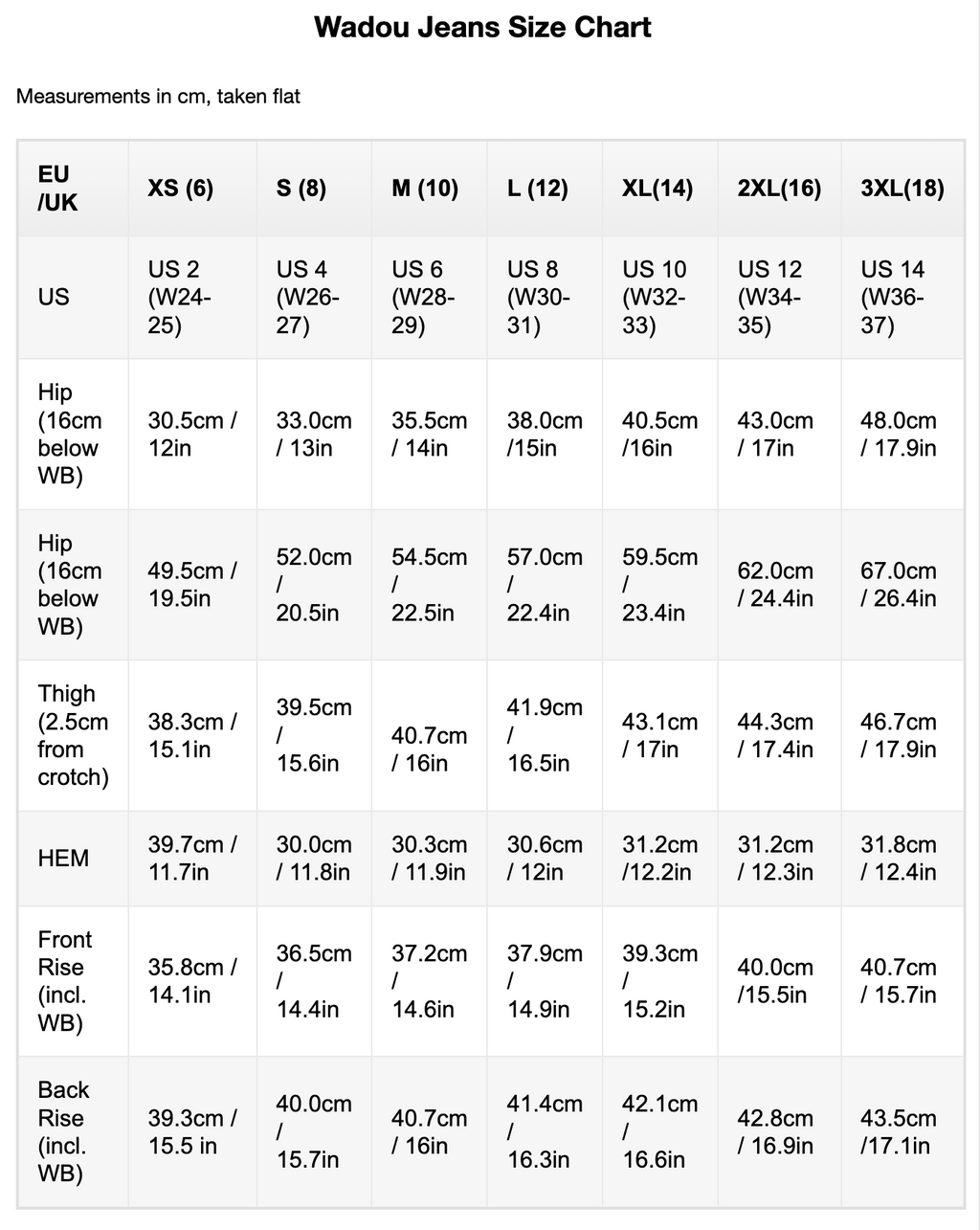 Wadou Jeans – Dark Denim