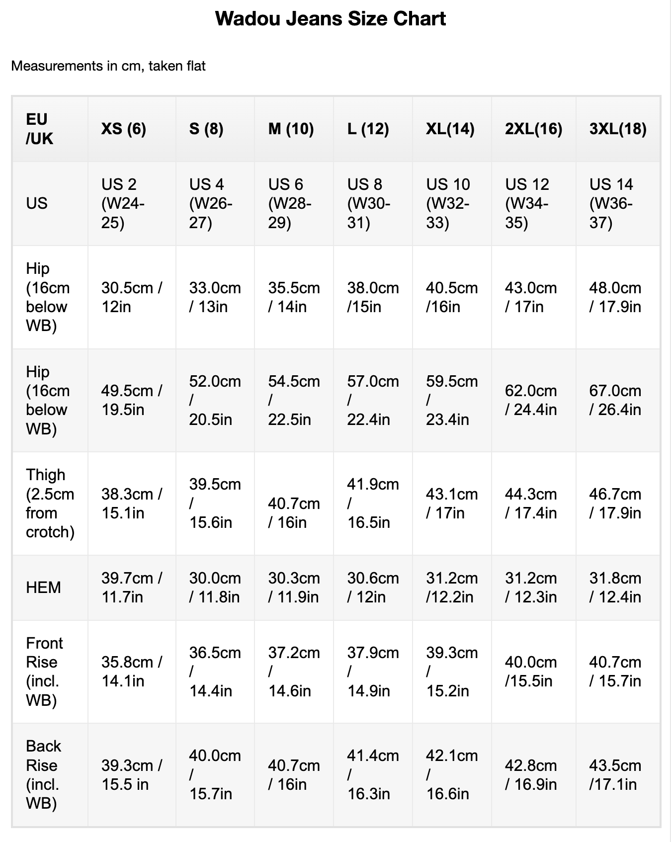 Wadou Jeans – Dark Denim